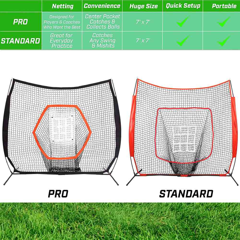 Batting Cage Net, 7 x 7 standard: image 7